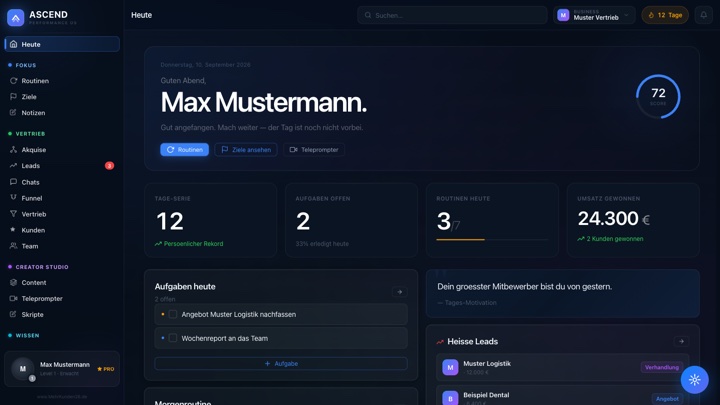 Ascend OS Tagesansicht mit Beispieldaten: Begrüßung, Score, Tagesziele, Aufgaben und heiße Leads